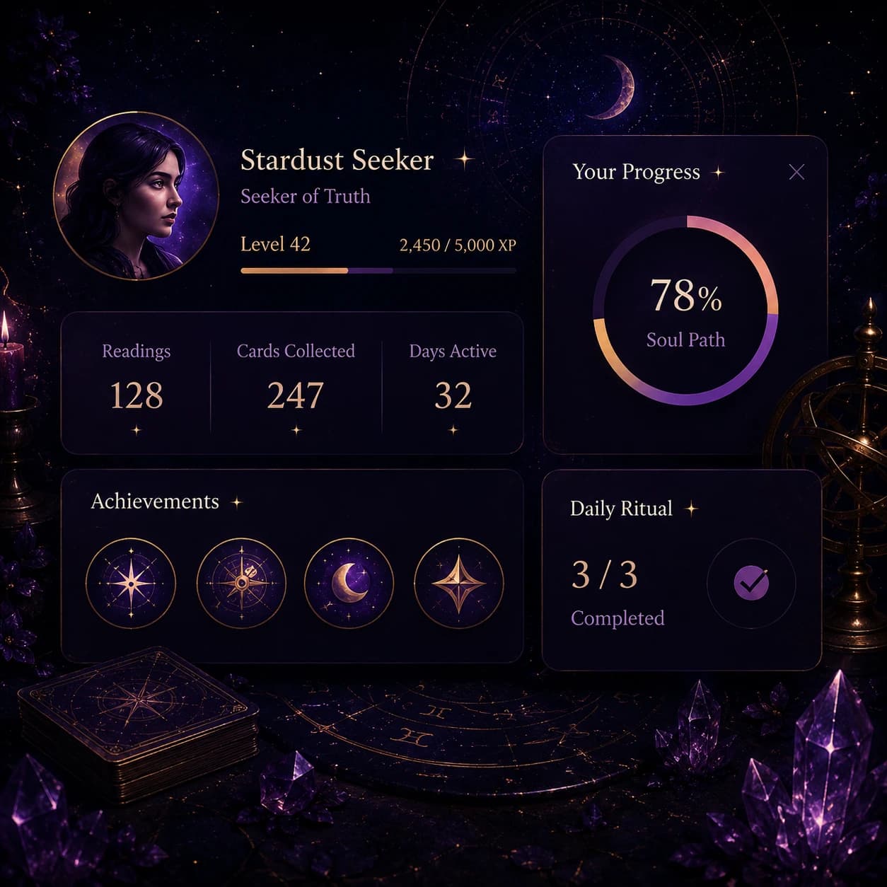 A dark-luxury Arcana Noctis dashboard with progress panels